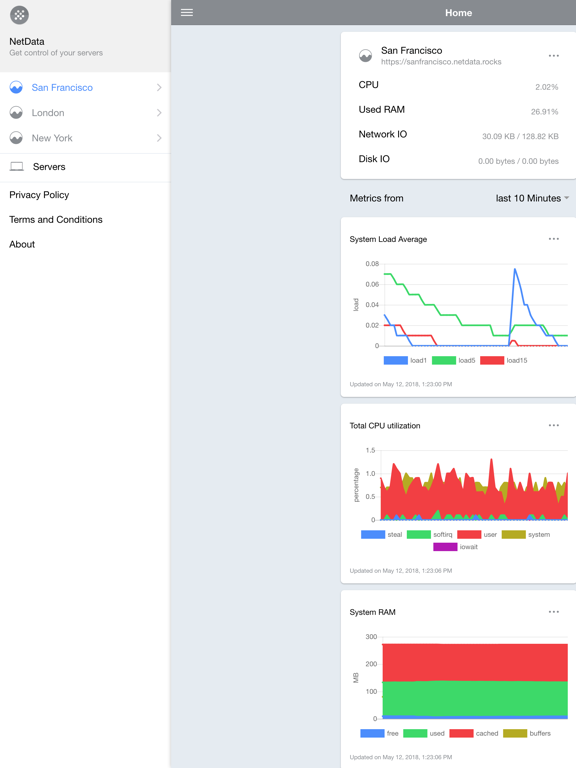 Screenshot #5 pour NetData