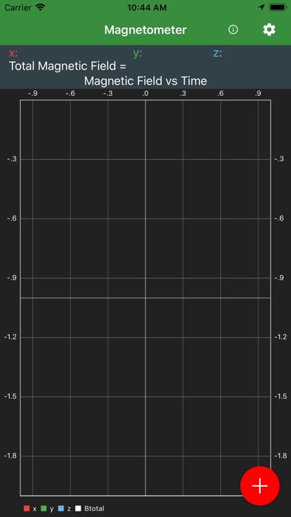 Physics Toolbox Magnetometer