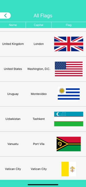 World Flags - Quiz & Puzzle(圖6)-速報App