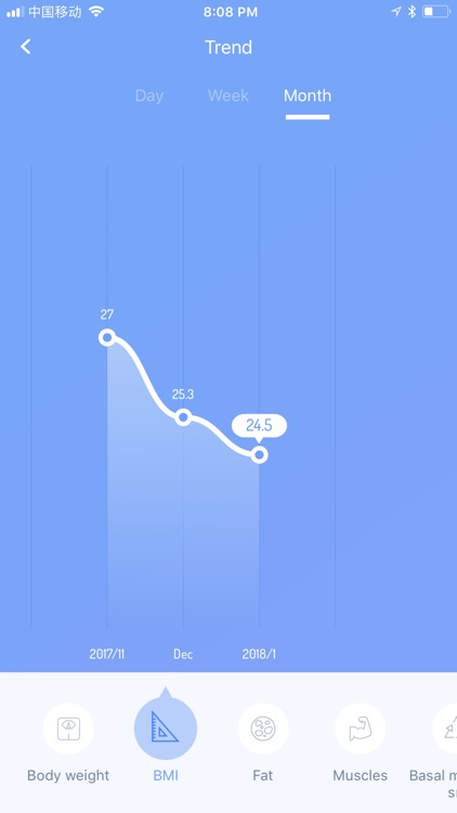 Scale Up - Body Tracking screenshot-3