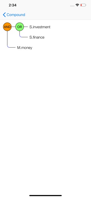 SpamBlocker(圖5)-速報App