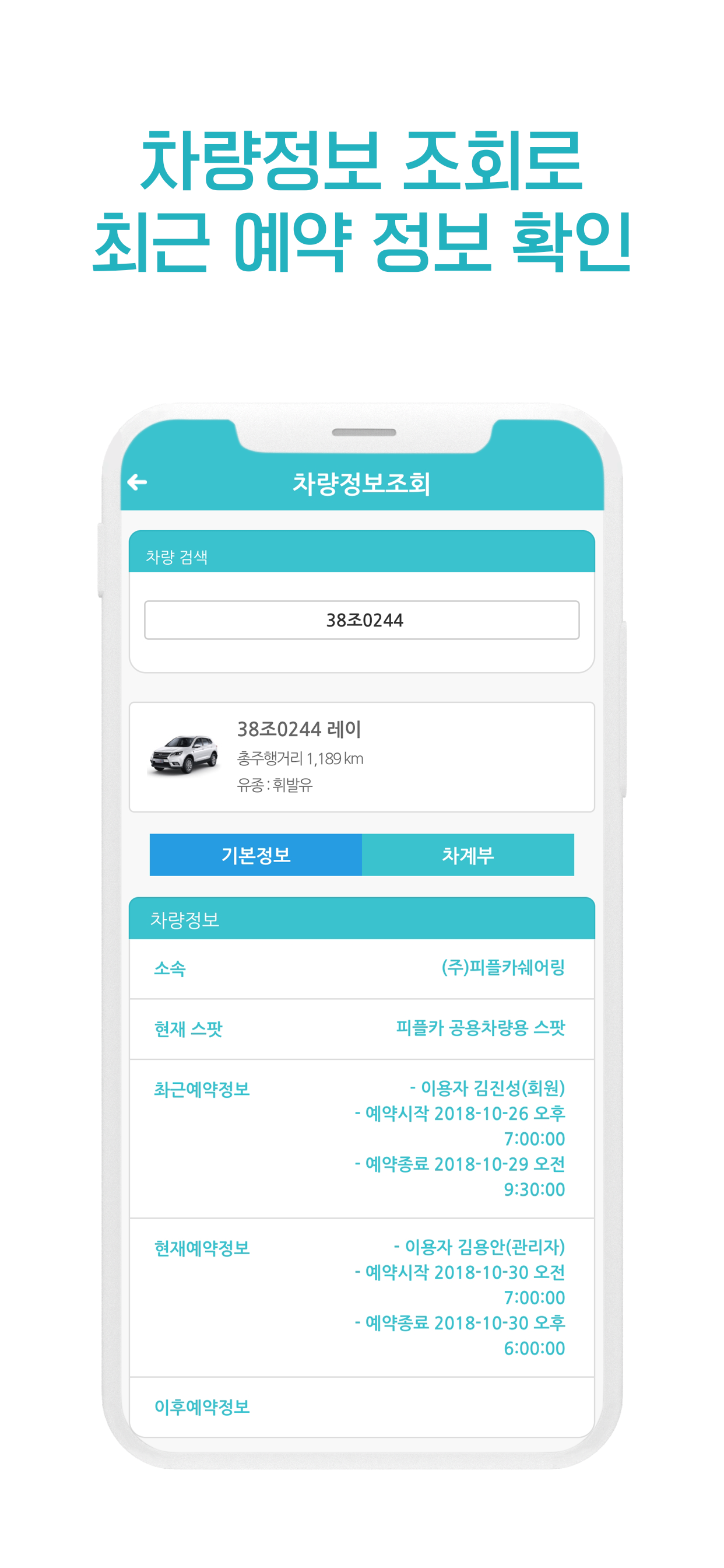 Peoplecar Master