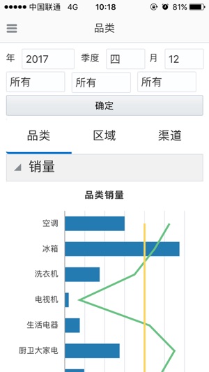TongfuDV(圖1)-速報App