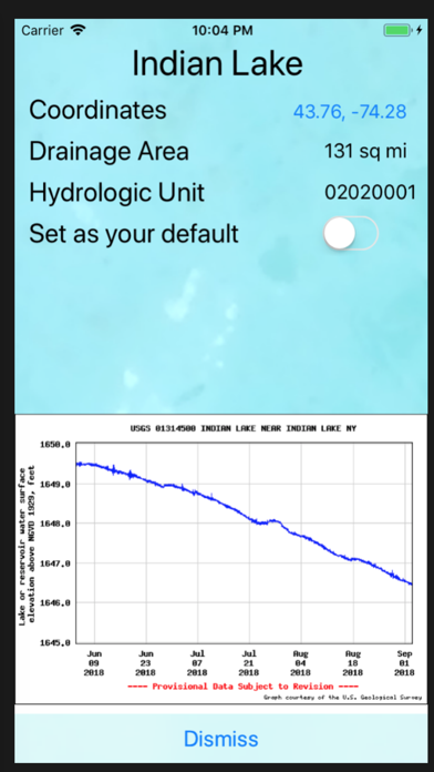 How to cancel & delete Reservoirs of New York from iphone & ipad 3