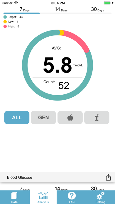 Screenshot #3 pour GlucoKey