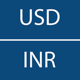 USD To INR Currency Converter