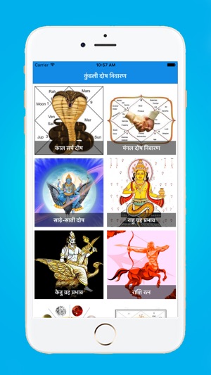 Kundli Dosh Nivaran(圖2)-速報App