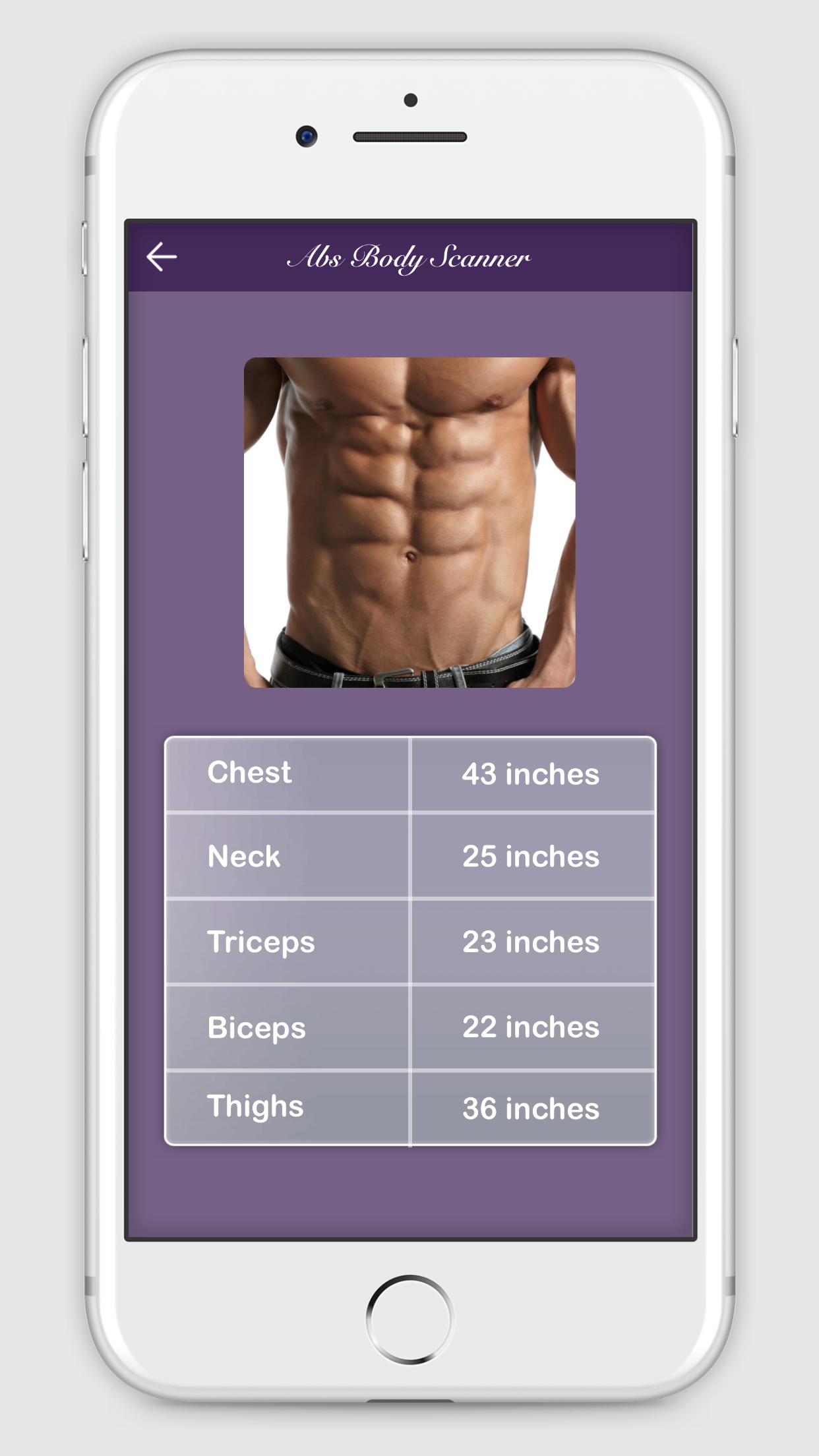 Six Pack Abs Scanner Prank