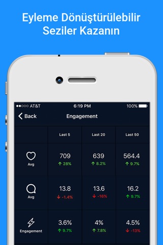 Followers + for Instagram - Follower Analytics screenshot 4