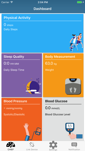 CHIEF: Connected Health Care(圖2)-速報App