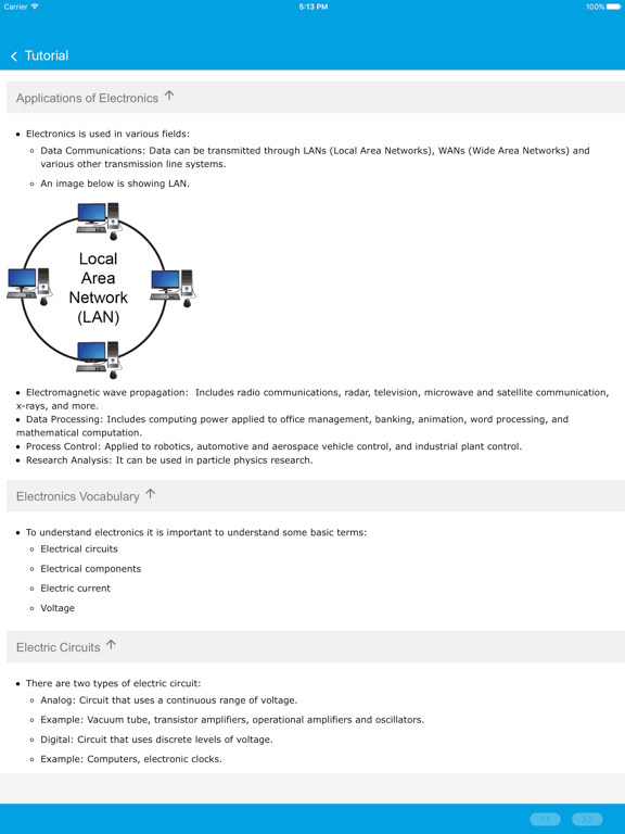 Learn Electronics by GLB iPad screenshot 5 - Education app
