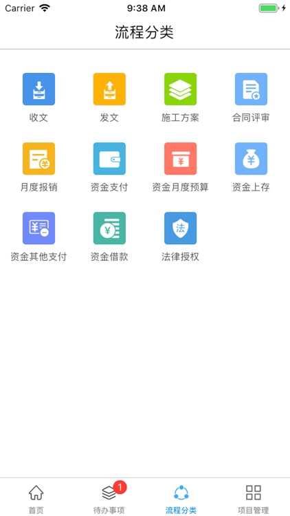 中建二局第二建筑工程有限公司综合管理平台 screenshot-3