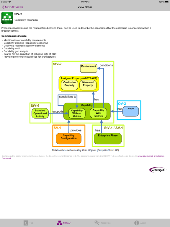 JCSys Reference iPad screenshot 4 - Reference app