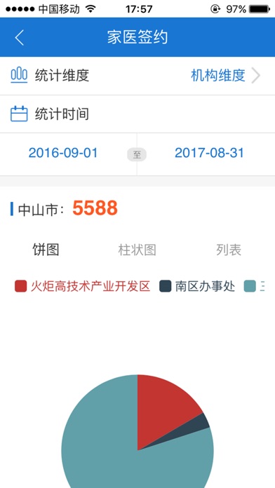 家医管理 screenshot 4