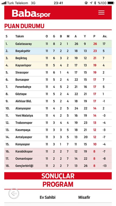 Baba Spor screenshot 2