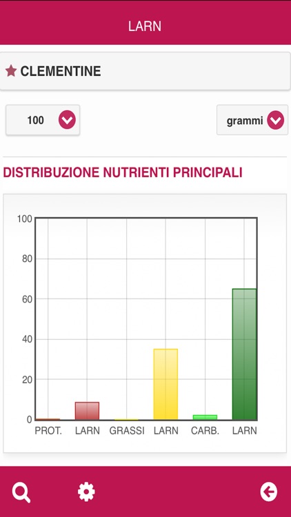TNutri Lite screenshot-3