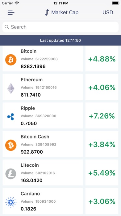 Bit Ticker for Crypto Coins screenshot 2