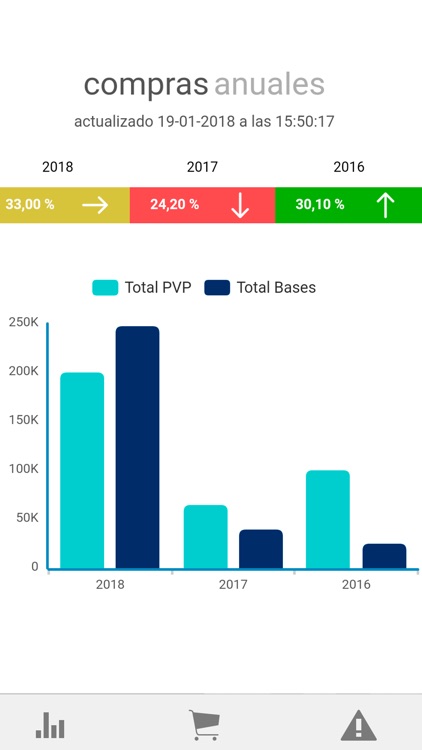 Unycop Mobile screenshot-4