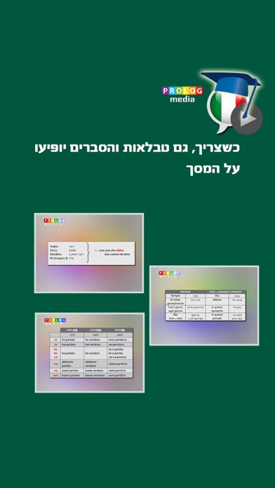 Screenshot #3 pour איטלקית  ללימוד עצמי (מתקדמים)