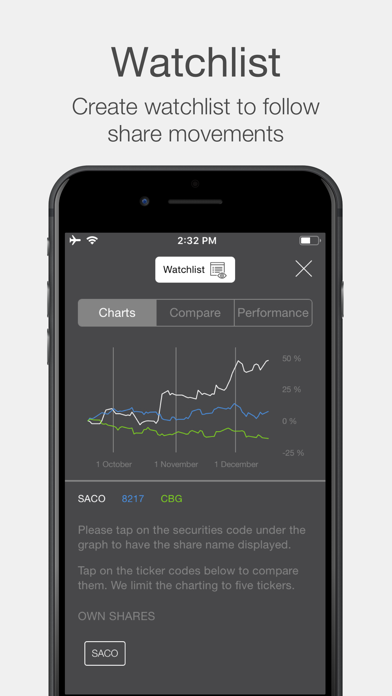 SACO Investors Relationsのおすすめ画像4