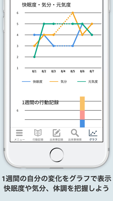 じぶん記録のおすすめ画像5