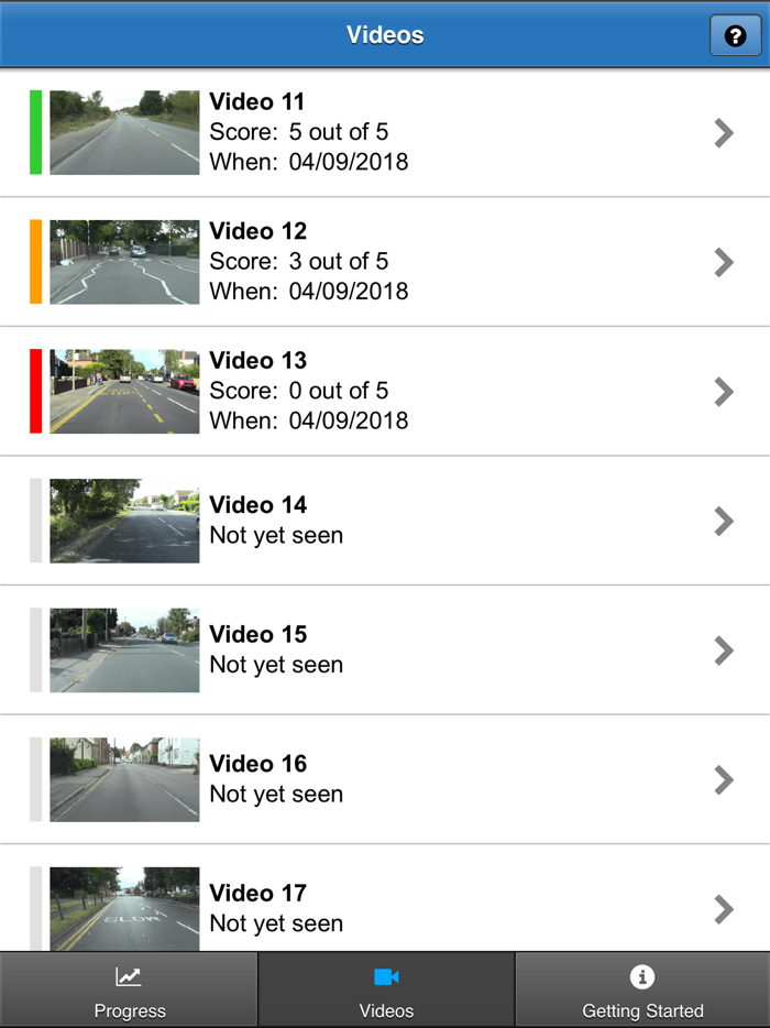 Hazard Perception Test - Vol 3