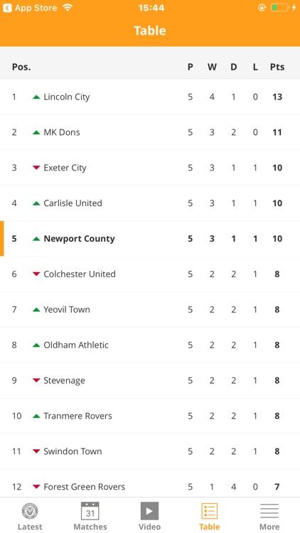 Newport County Official App screenshot-3