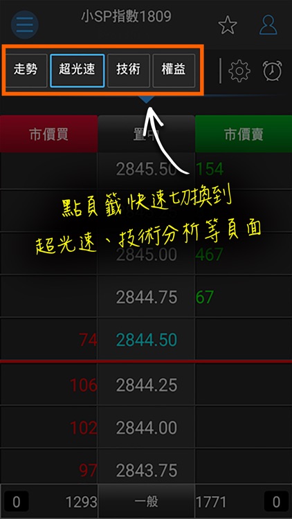 全球交易贏家 screenshot-3