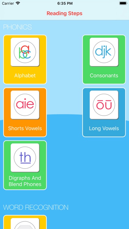 Reading Steps For Kids