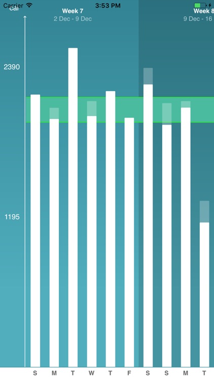 ControlMyWeight screenshot-3