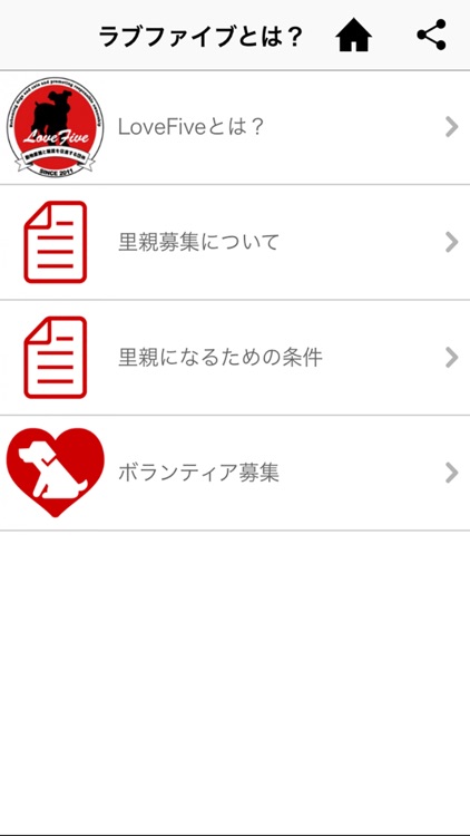 犬猫の保護 LoveFive