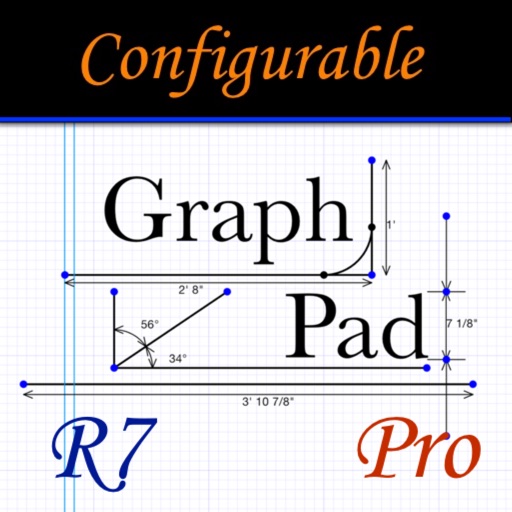 GraphPad R7 Configurable by Robert Shawhan