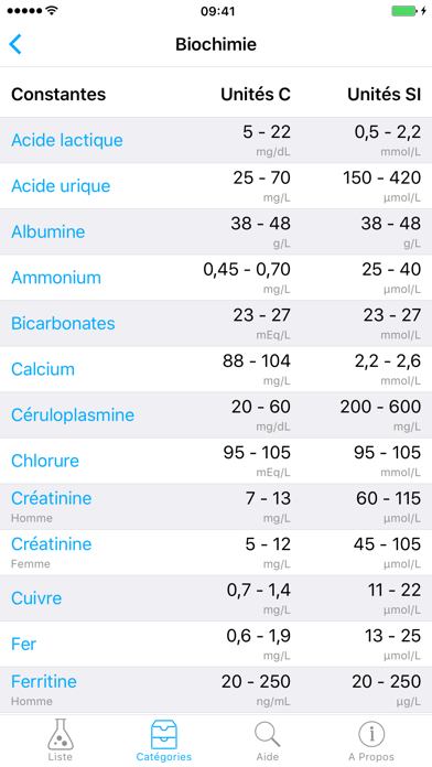 Screenshot #3 pour Constantes Biologiques