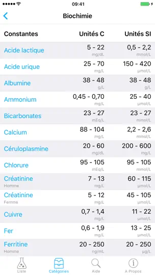 Capture d'écran de Constantes Biologiques sur iPhone 3
