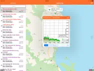 QLD Fires ipad bilder 1