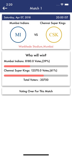 IPL 2018 Predictions(圖2)-速報App