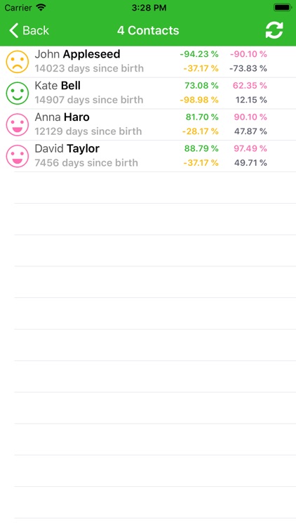 myTeamBiorhythm screenshot-4