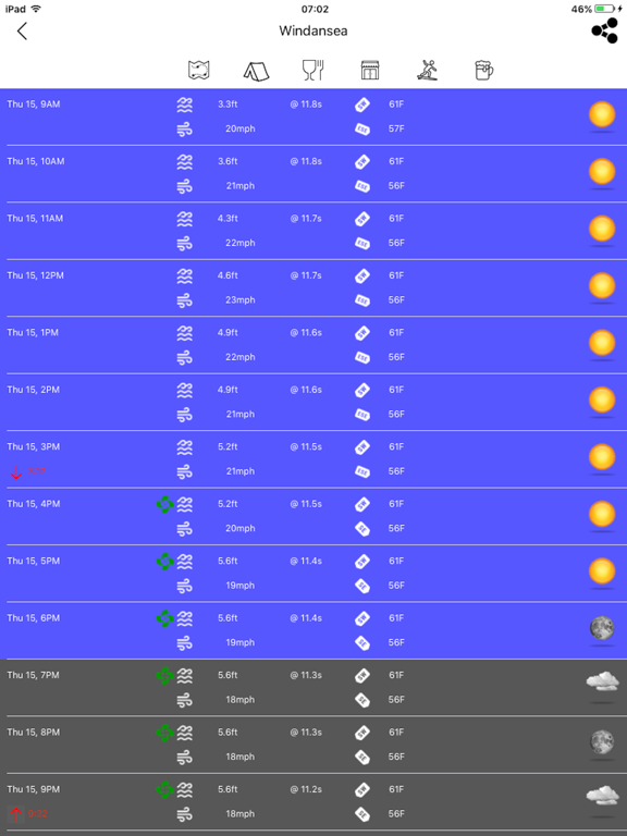 Eddy Surf Report Wave Forecast iPad screenshot 3 - Sports app