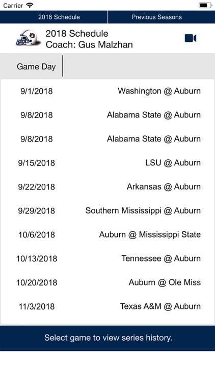 Auburn Football 1902-2018