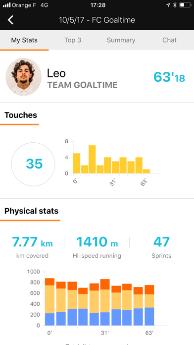 Screenshot #1 pour GOALTIME Player