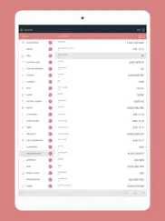 amount - unit converter ipad resimleri 1