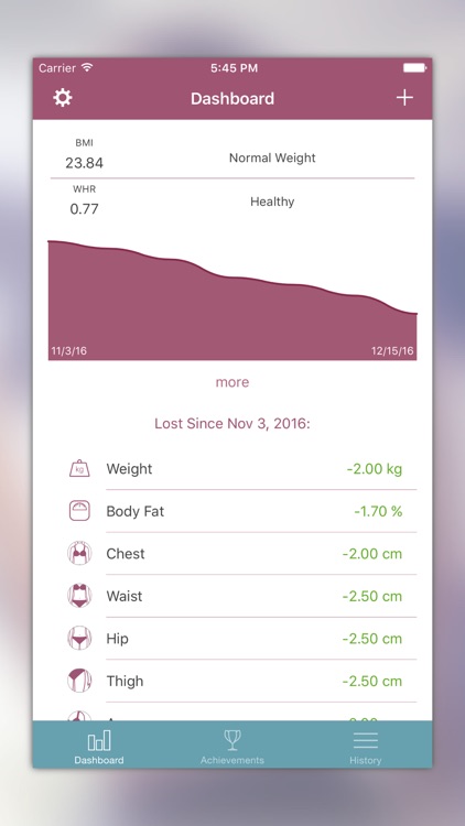 iBodyShape screenshot-0