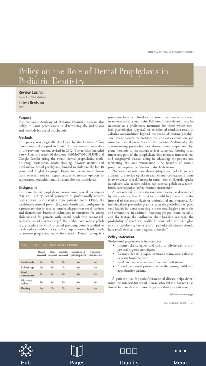 AAPD Reference Manual