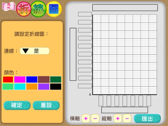Screenshot #4 pour 折線圖