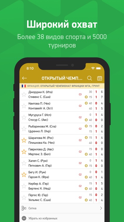 MyScore