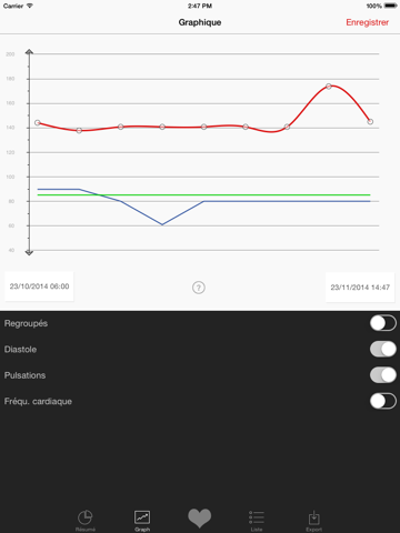 Screenshot #5 pour Pression bleue et pouls