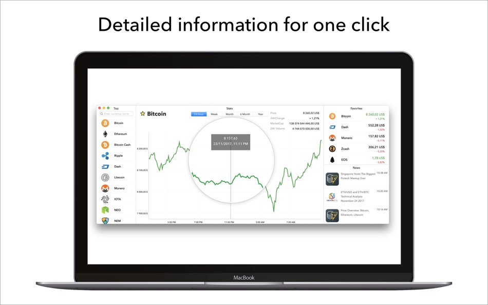 #4. Crypto: Bitcoin Ticker Live (macOS) 由: Ruslan Timchenko