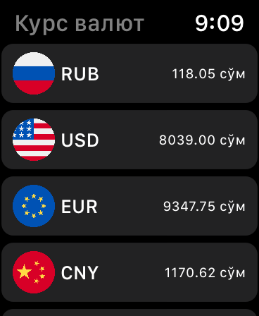 Курс валют Узбекистана