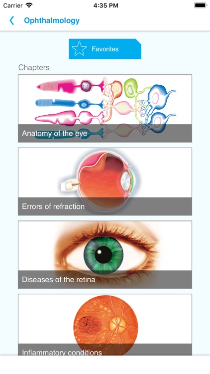 Ophthalmology Mini Atlas App