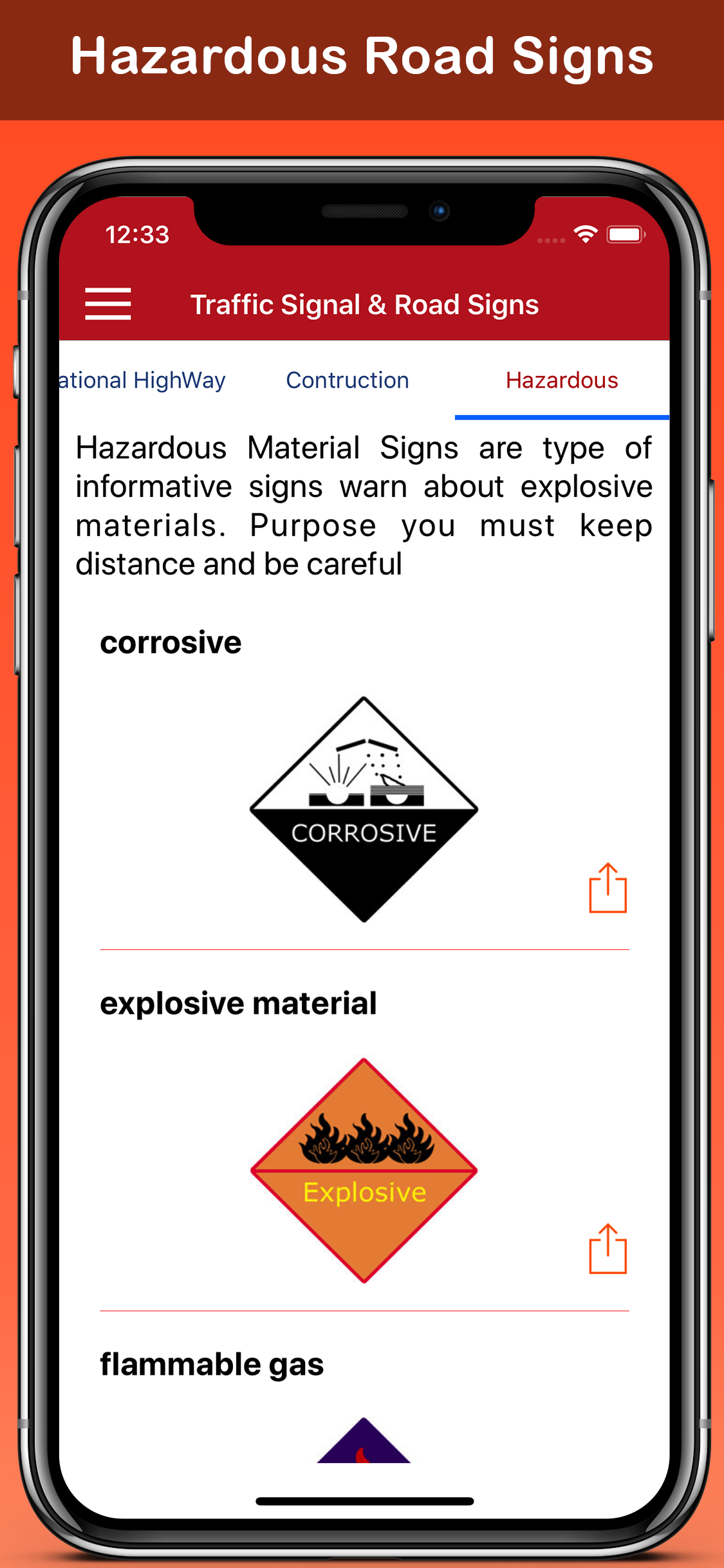 Road Signs For Human Safety